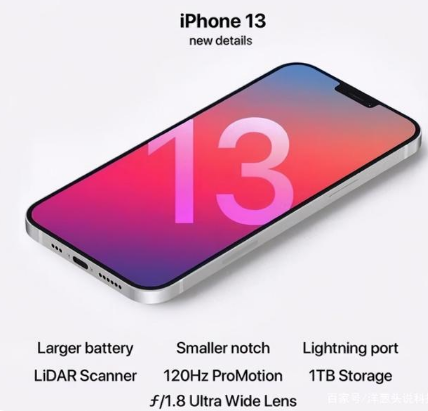 锦山镇苹果手机维修分享iPhone 13起售价多少钱 
