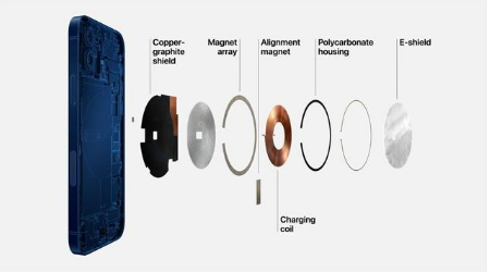 锦山镇苹果手机维修分享iPhone 12真的会威胁身体健康吗 