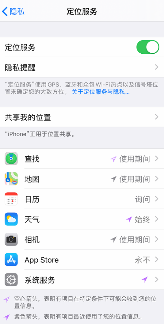 锦山镇苹果手机维修分享iPhone 状态栏中时间显示为蓝色图标是什么情况 